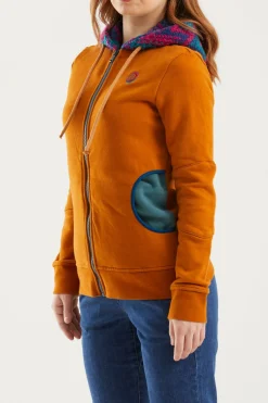 Manga Larga Y Forro Polar.-E9 Bea