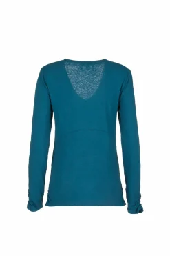 Manga Larga Y Forro Polar.-E9 Lia