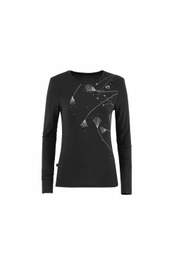 Manga Larga Y Forro Polar.-E9 Milva